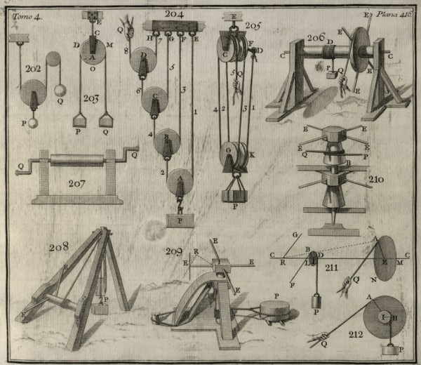 Elementos de Matematica' by Benito Bails
