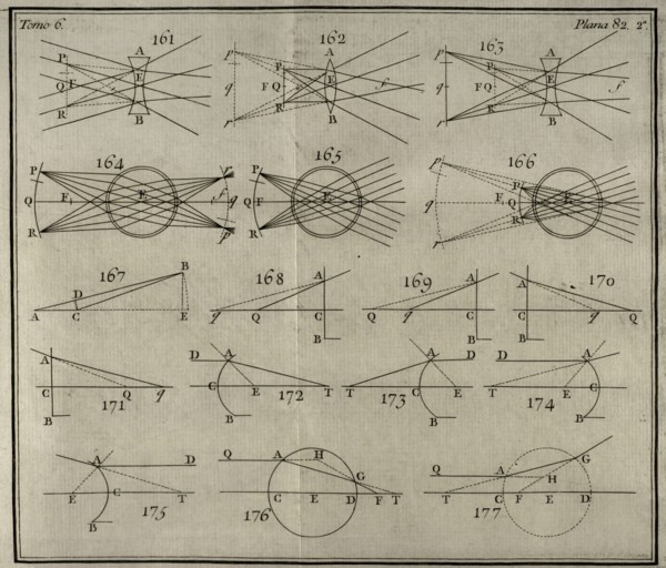 Elementos de Matematica' by Benito Bails