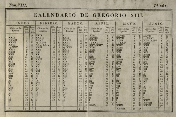 Elementos de Matematica' by Benito Bails