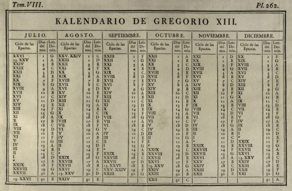 Elementos de Matematica' by Benito Bails