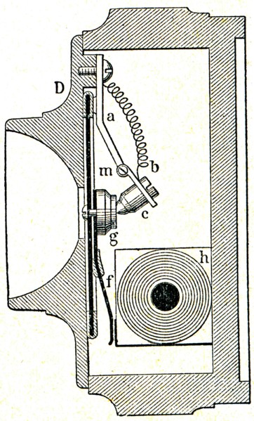 Microphone by Berliner.