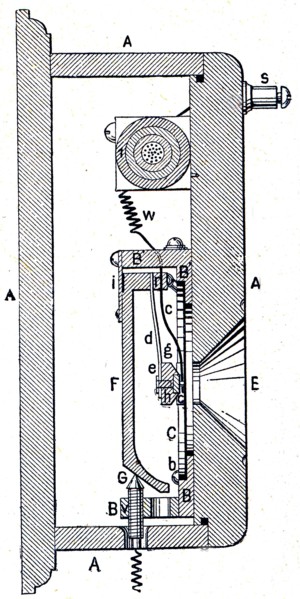 Microphone by Black.