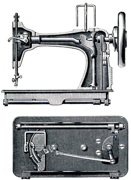 Veritas sewing machine.