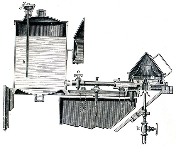 Light-gas mantles.