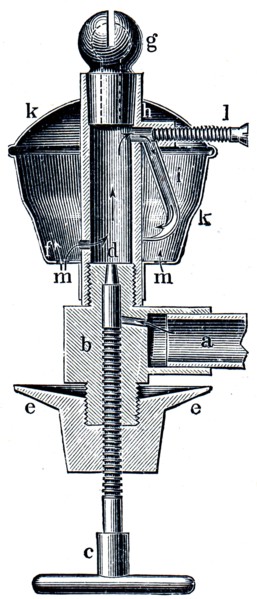 Naphtha lamp.