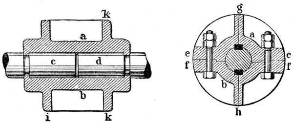 Fast coupling.