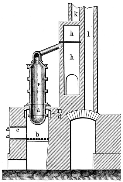 Instrument for refining arsenious acid.