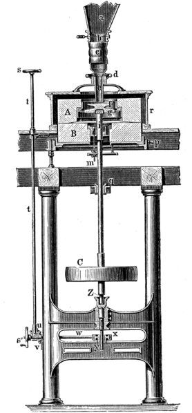 Mill equipment.