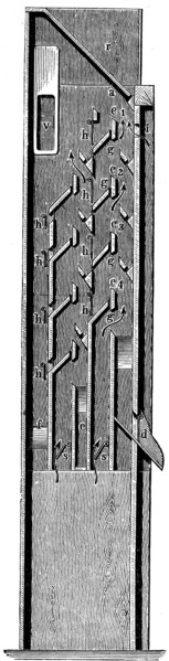 Mill equipment.