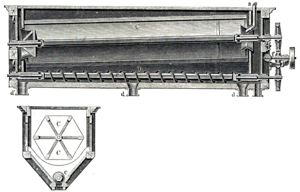 Mill equipment.
