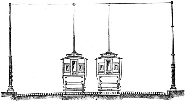 Tram with above-ground wires.
