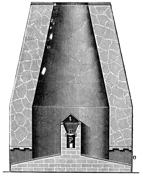 Furnace.