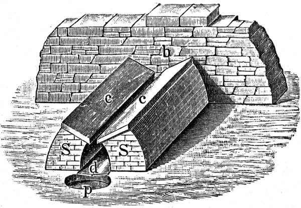 Furnace.
