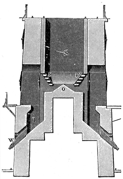 Ore furnace.