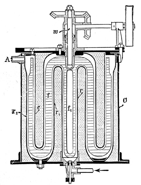 Apparatus for the pasteurization and sterilization of milk under high pressure Clement and Company.