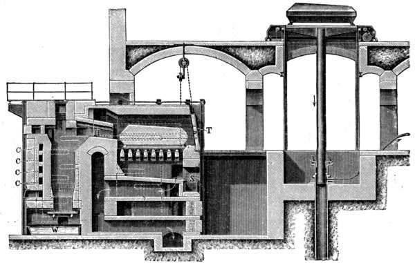 Hamburg crematorium furnace.