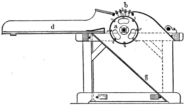 Pin thresher.