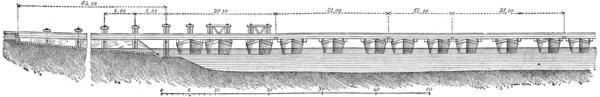 Floating bridge over Rhine at Maksau.