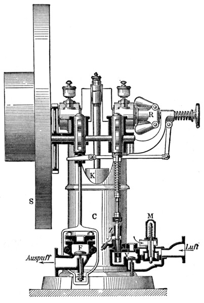 Kerting- Likfeld Gas engine, rear view and a cut of valves.