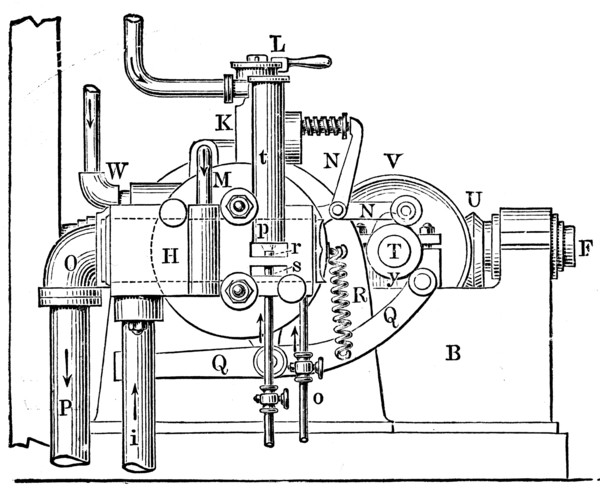 Otto Gas engine, rear view.