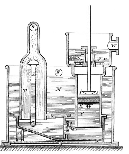condenser of a steam engine