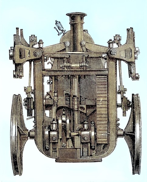 Aeronautical Navigation Device