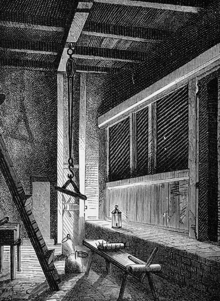 Torture Chamber
