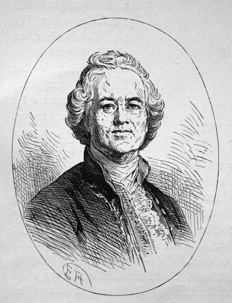 Christoph Willibald Ritter Von Gluck