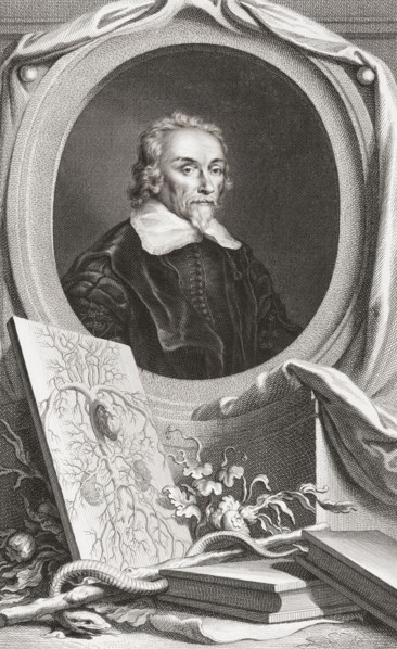 William Harvey.
