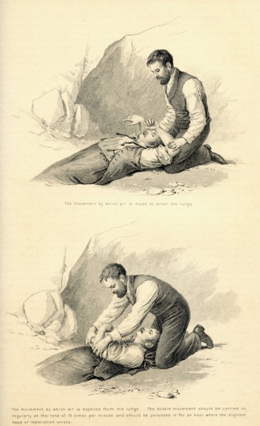 Restoration of the apparently drowned or suffocated.