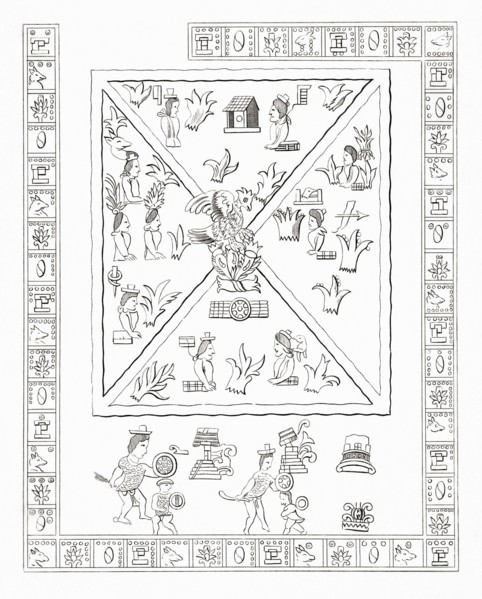 Reproduction of a page in the Mendoza Codex.