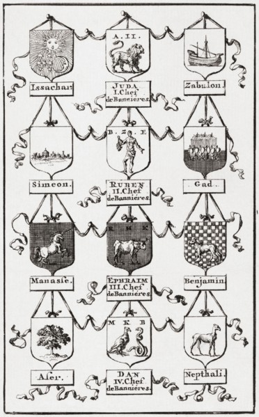 Shields of the twelve tribes of Israel.