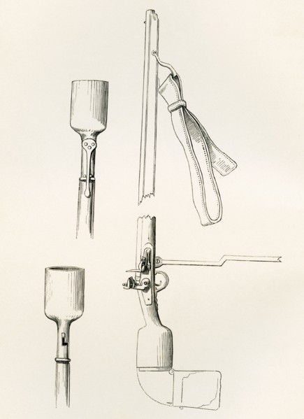 Fusils with locks for projecting grenades.