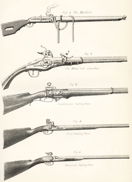 Early Types Of Firearms.