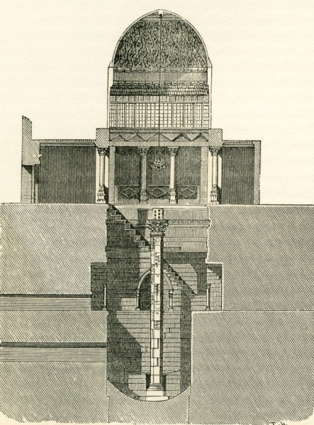 The Nilometer.