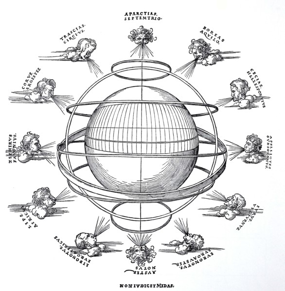 The armillary sphere.