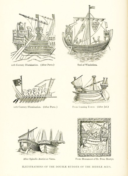 The caption for this map from The Travels of Marco Polo Vol I as translated by Henry Yule reads: