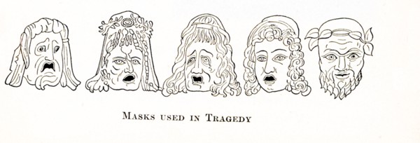 Masks Used in Greek Tragedy.
