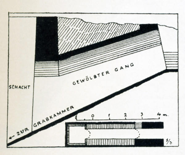 Tomb Construction  in Egypt's Old Kingdom: This shows a cross-section  of a tomb from the 6th