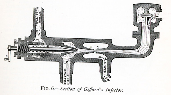 French inventor Henri Giffard (born 1825) invented the injector and the Giffard dirigible, an