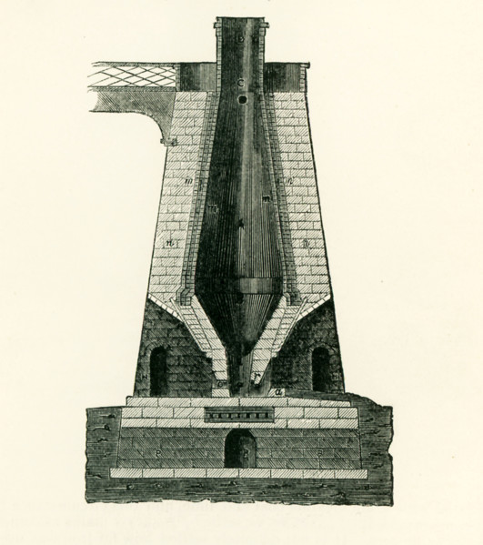 This illustration dates to the 1870s and shows a blast furnace in Great Britain, where the enormous