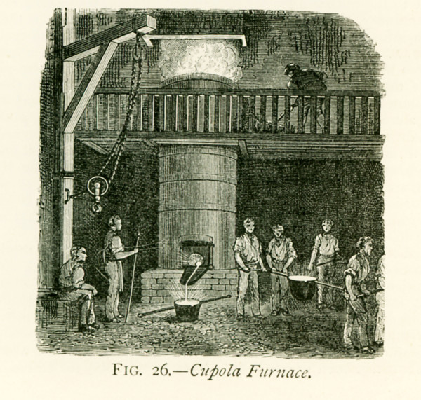 This illustration dates to the 1870s and shows a cupola furnace. This type of furnce was the