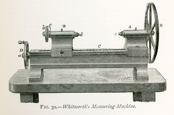 This illustration dates to the 1870s and shows Whitworth's measuring machine. Sir Joseph Whitworth