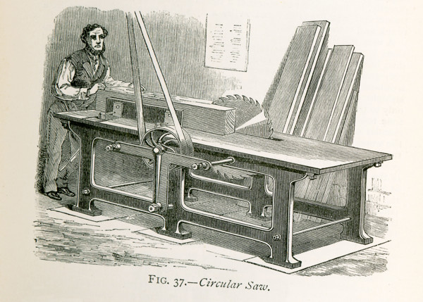 This illustration dates to the 1870s and showsa circular saw, a very effective machine for cutting
