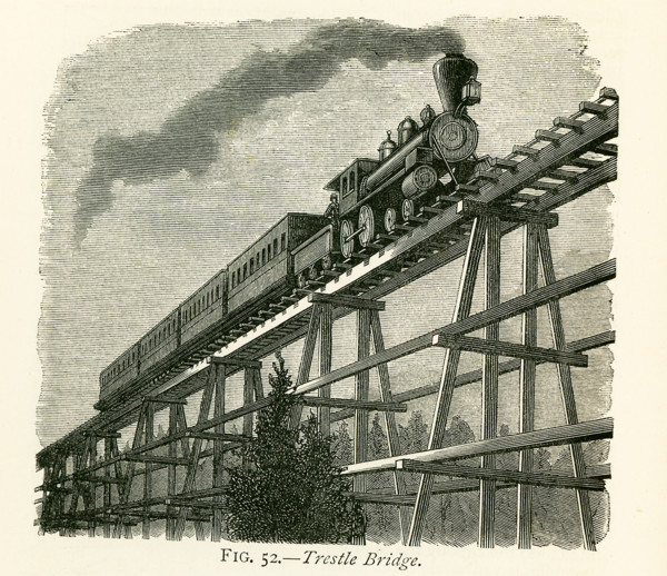 This illustration dates to the 1870s and shows a trestle bridge that is part of the rail line of