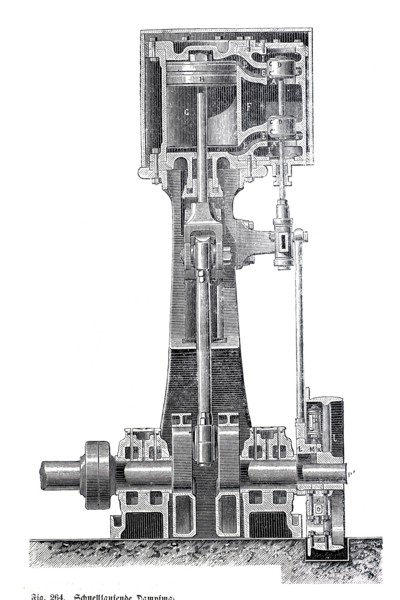 Steam engine.