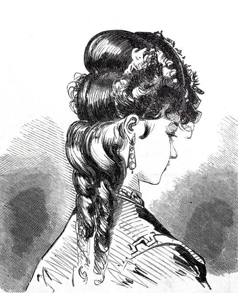 Women's heads.