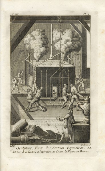 Encyclopv©die di Denis Diderot e Jean Baptiste Le Rond d'Alambert (1751-1772). TVIII-PL I Sculpture. Fonderia di statue equestri