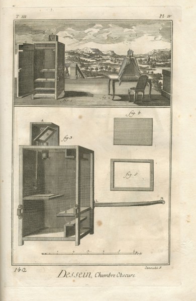 Encyclopv©die di Denis Diderot e Jean Baptiste Le Rond d'Alambert (1751-1772). TIII-PL IV Dessein. Camera oscura