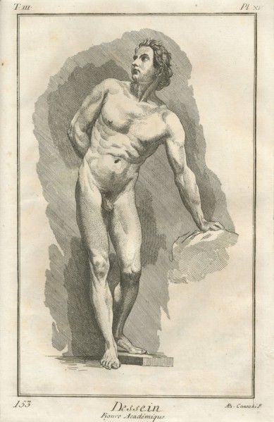 Encyclopv©die di Denis Diderot e Jean Baptiste Le Rond d'Alambert (1751-1772). TIII-PL XV Dessein. Figura accademica